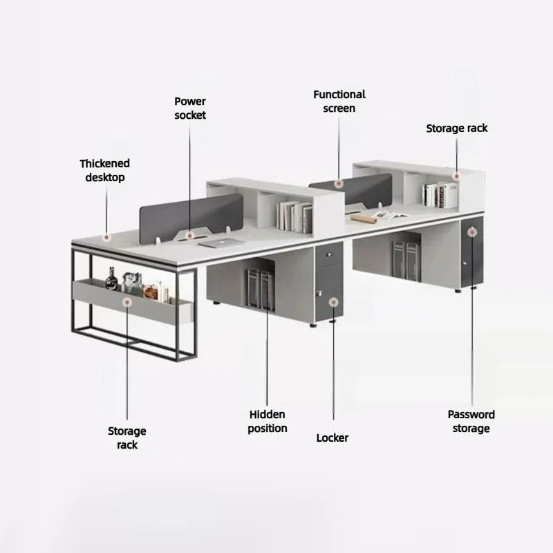 Bureau- en stoelsets voor kant - Work Office Furniture recensie en prijs